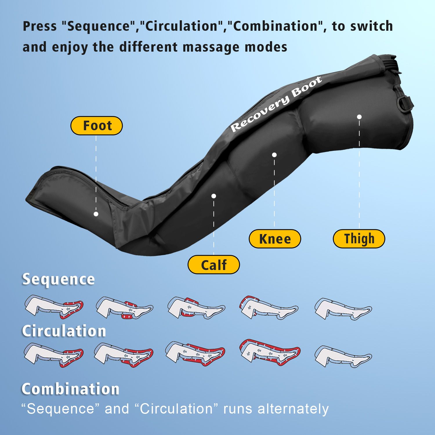 Adjustable Air Compression Recovery Boots with Auto Shut-Off - 3 Modes ...