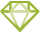 After-sales Service