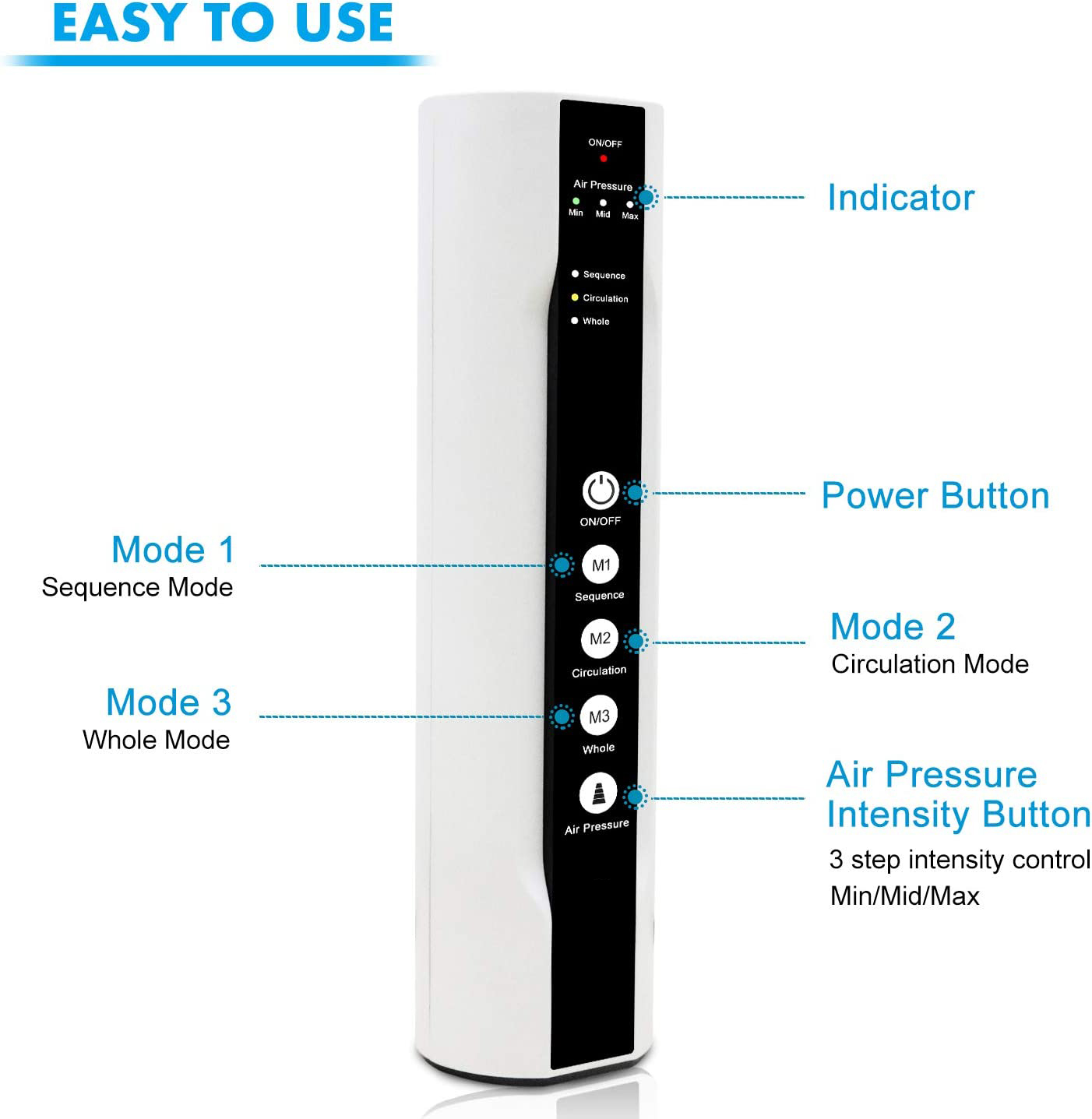 Air Compression Leg Massager