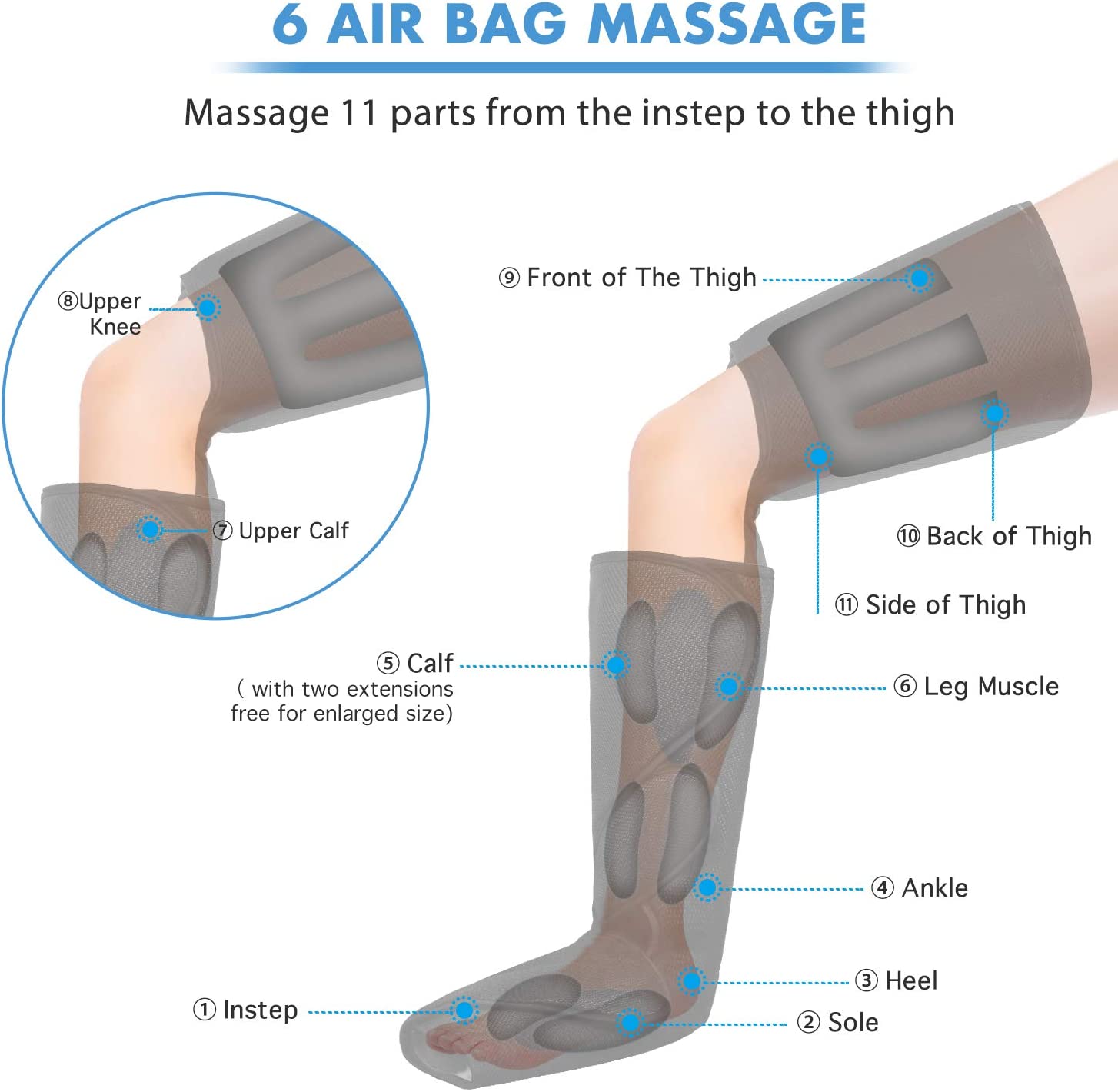 Air Compression Leg Massager