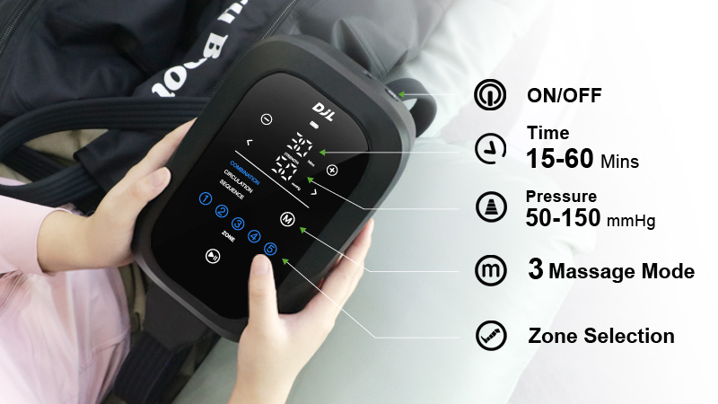 Zone Control Technology